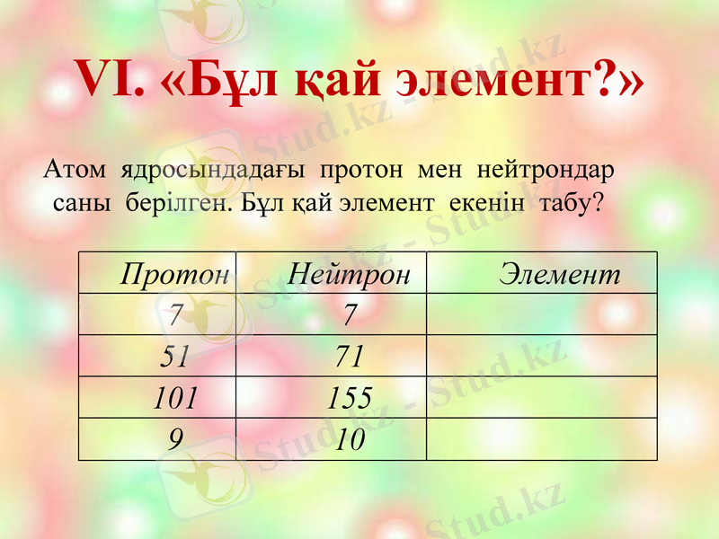 Slide 29