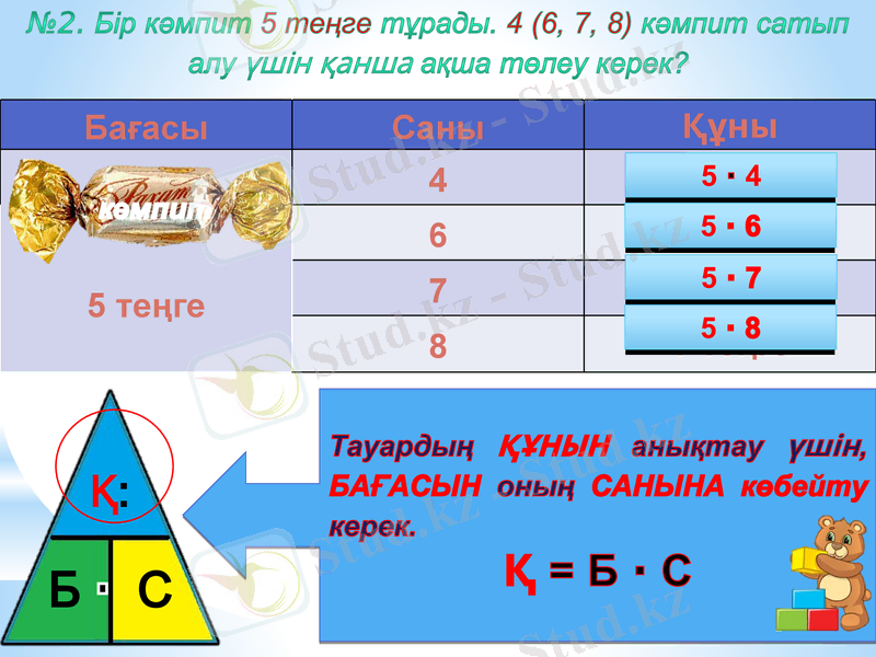 Slide 15