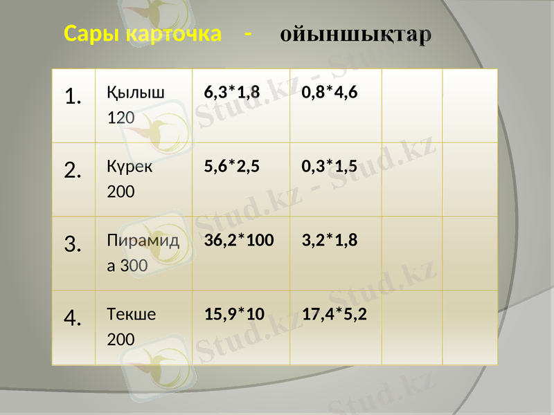 Slide 3