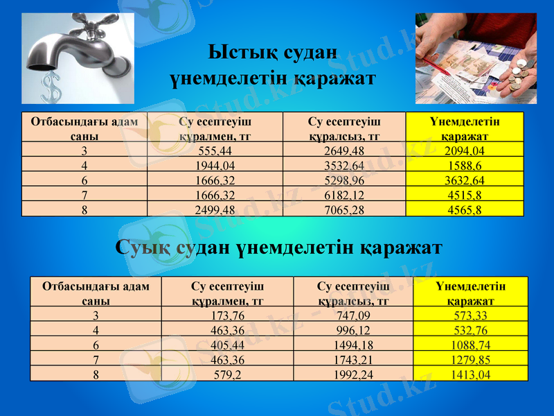 Slide 15