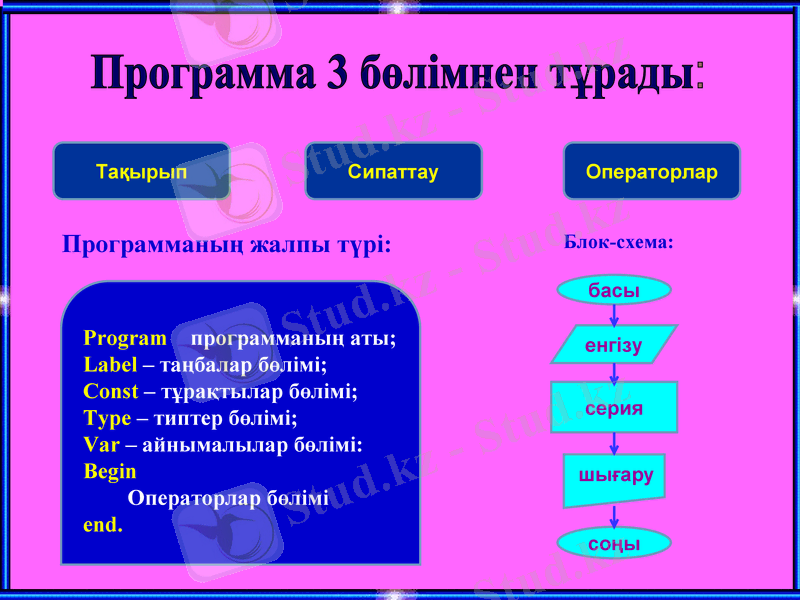 Slide 30