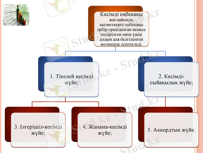 Slide 12