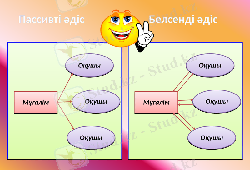 Slide 16