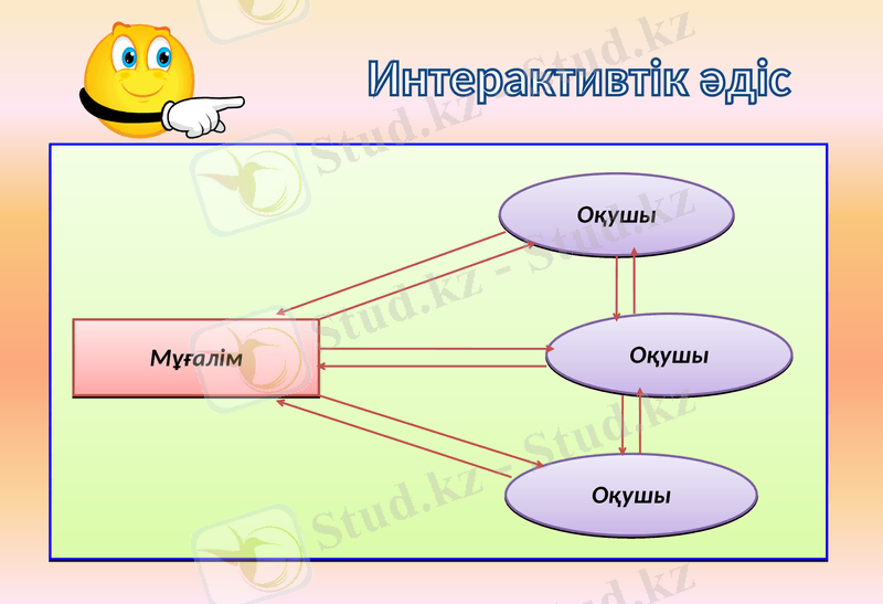 Slide 17