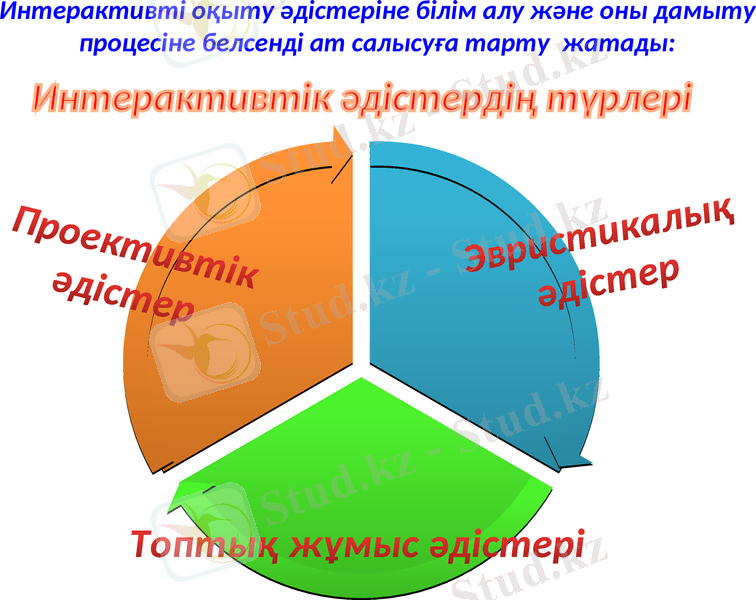 Slide 22