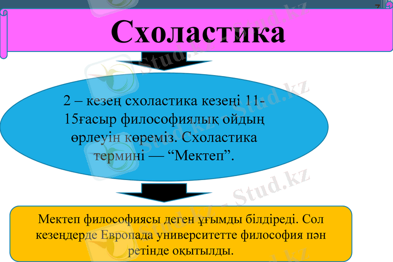 Slide 7