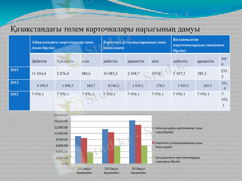 Slide 13