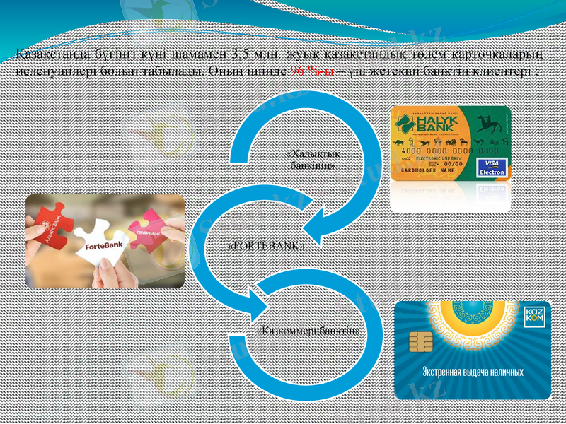 Slide 14