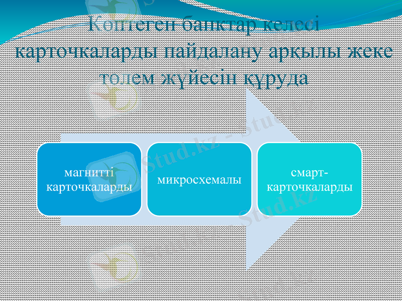 Slide 15