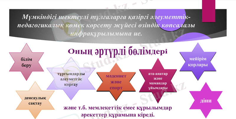 Slide 10
