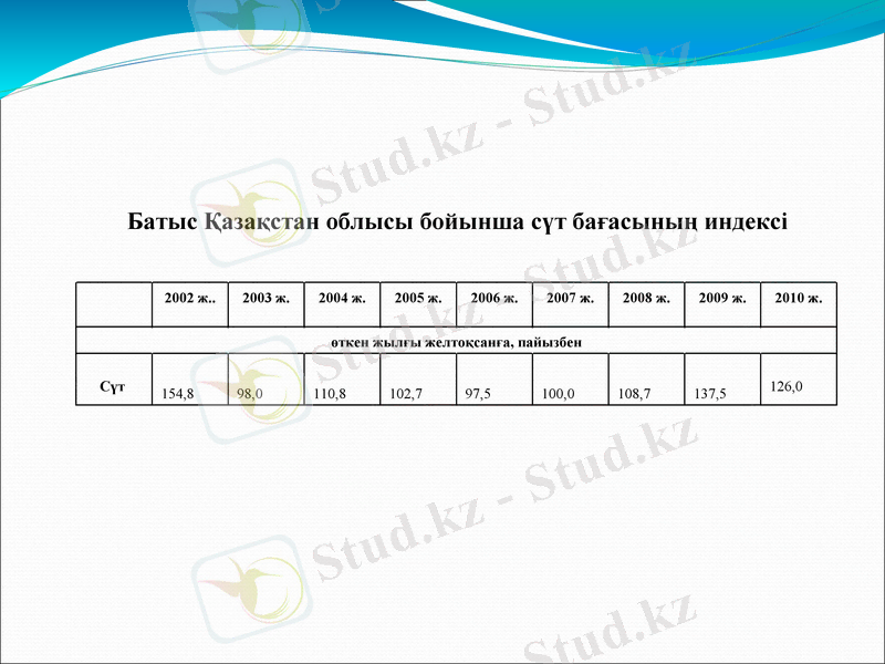 Slide 11