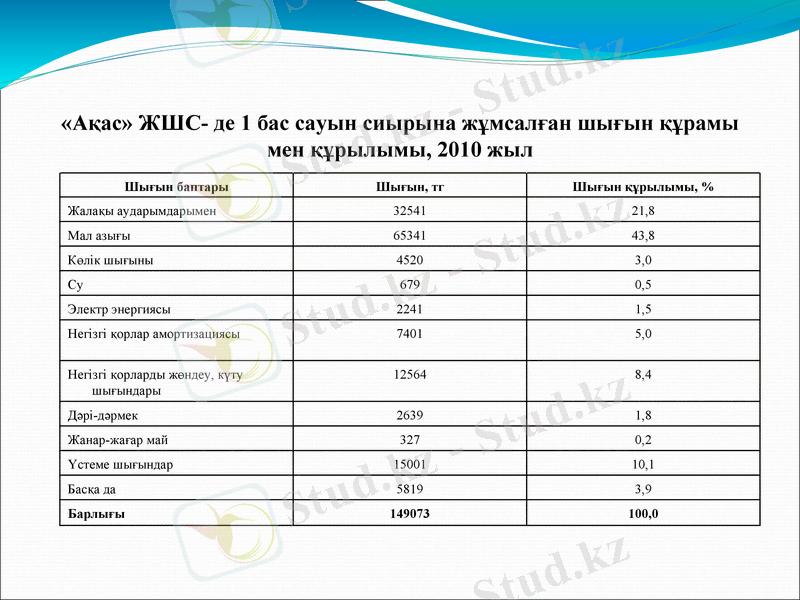 Slide 18