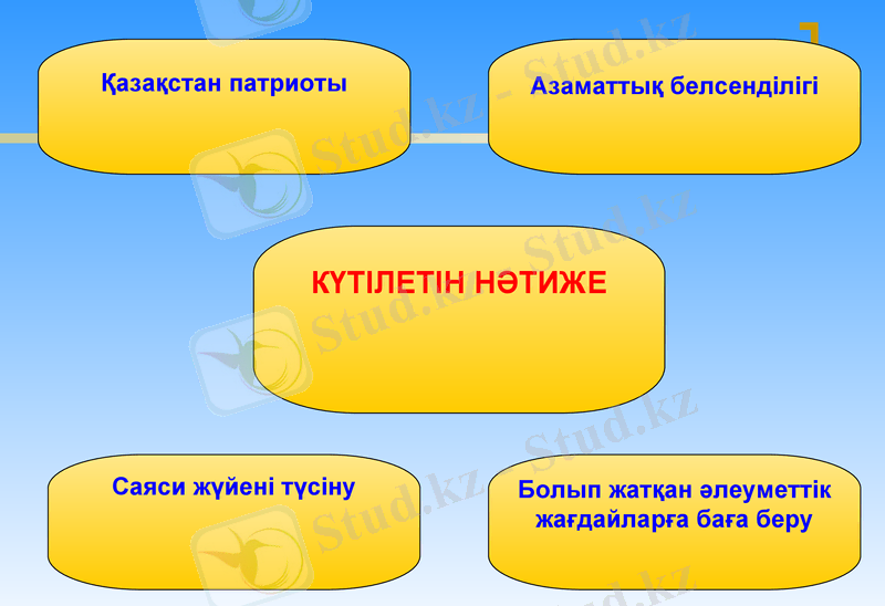 Slide 11