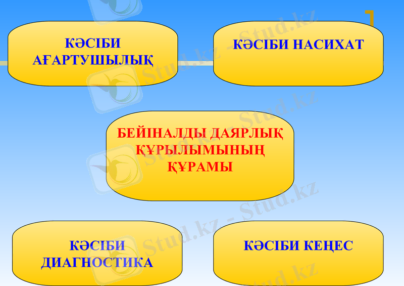 Slide 18