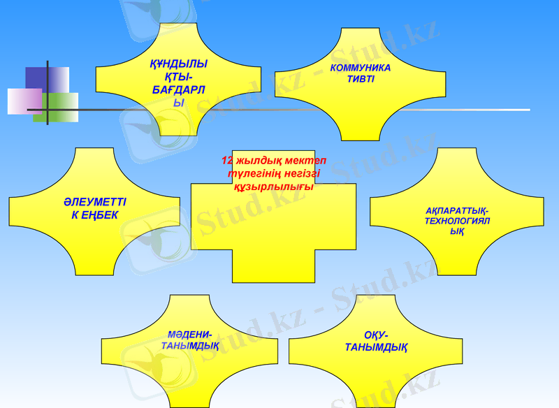 Slide 9