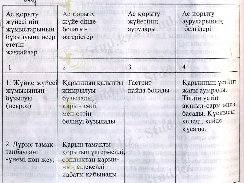 Slide 15