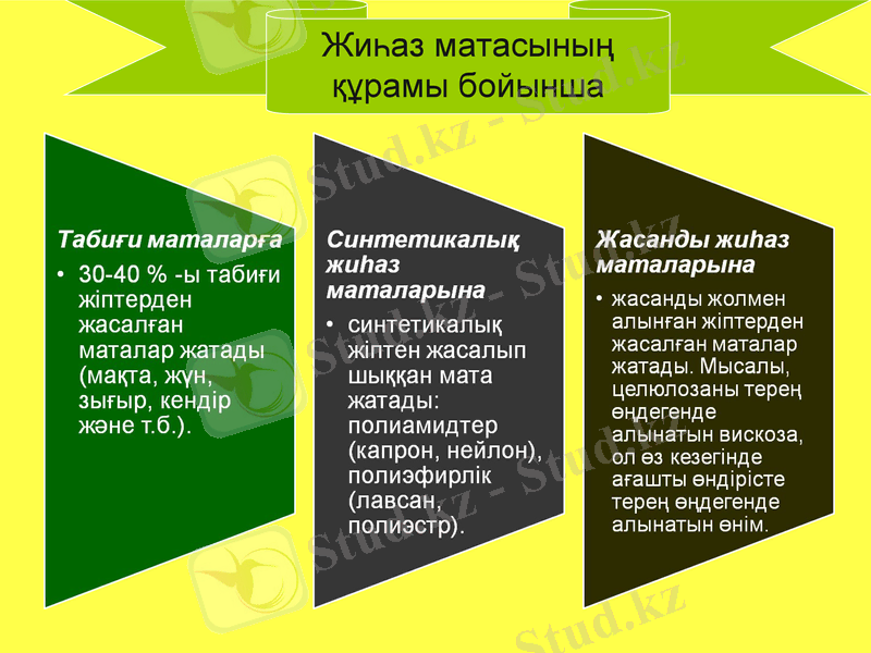 Slide 10