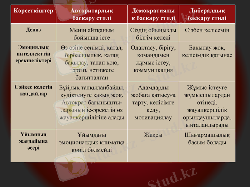 Slide 12