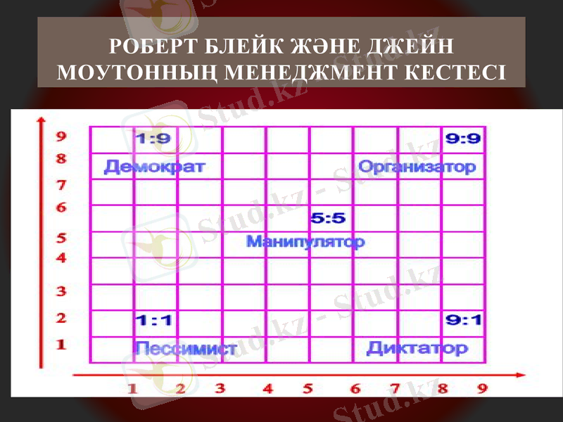 Slide 16