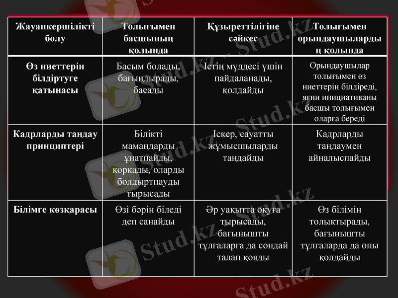Slide 20