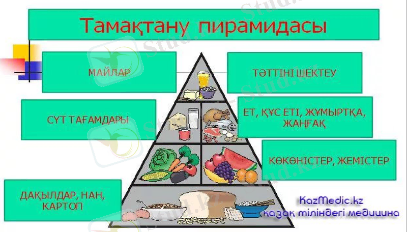 Slide 22
