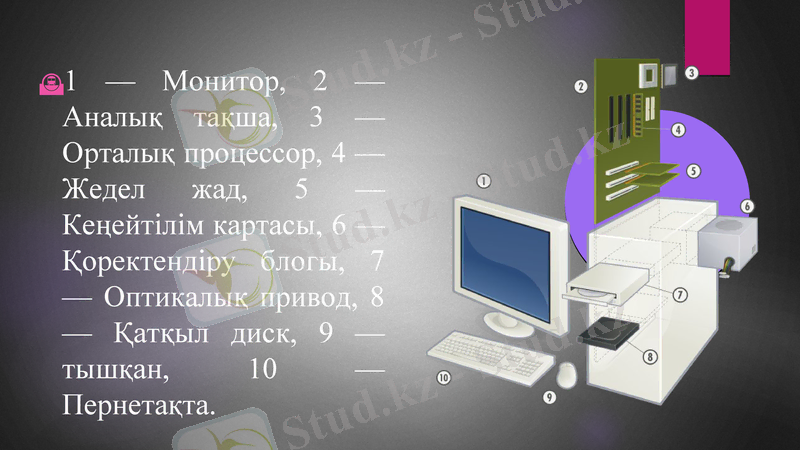 Slide 3