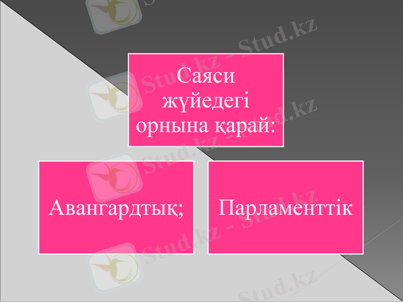 Slide 21
