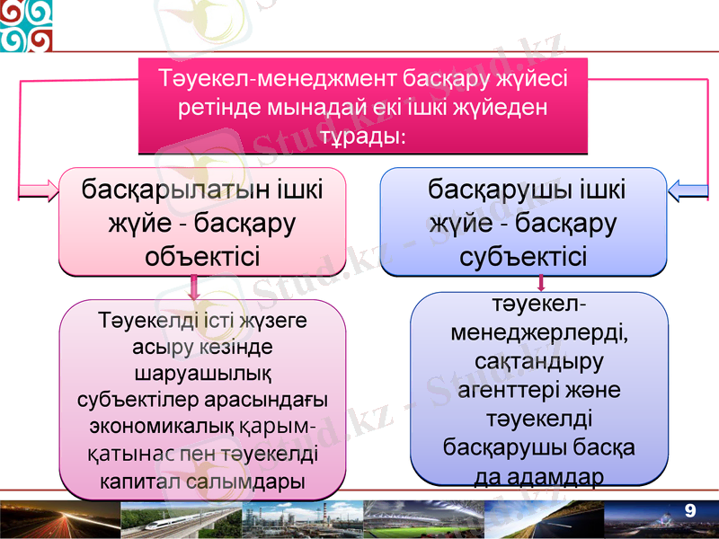 Slide 9