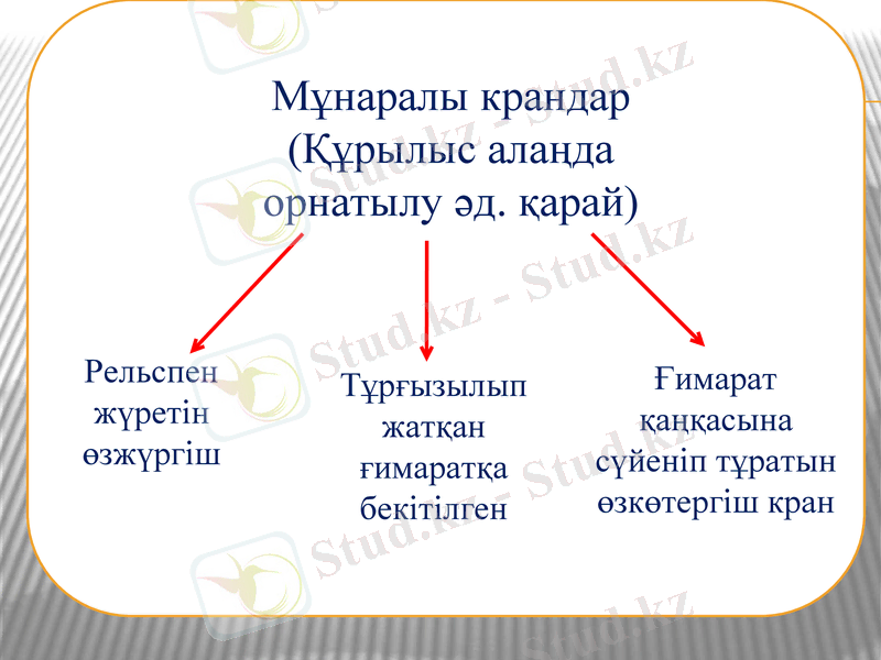 Slide 7