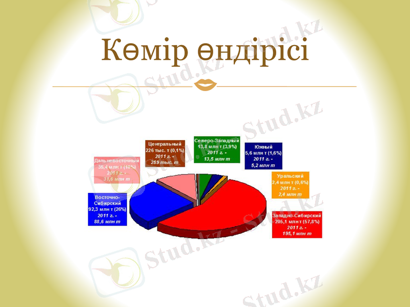 Slide 16