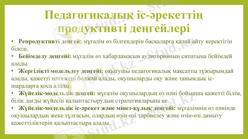 Slide 12