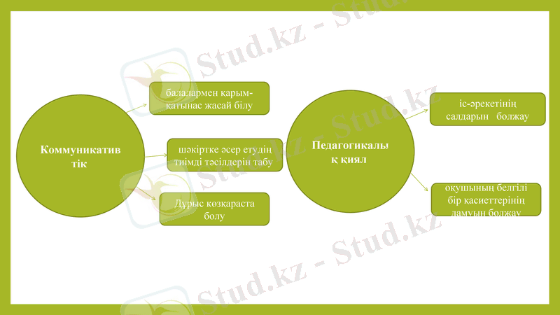 Slide 9