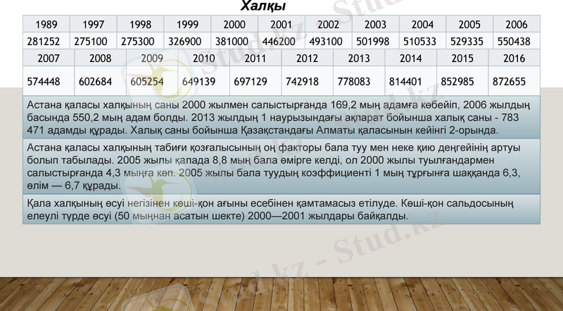 Slide 9