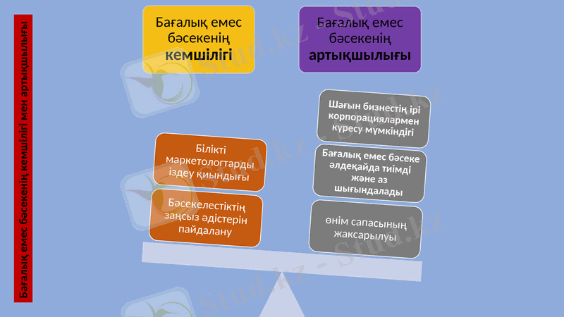 Slide 10