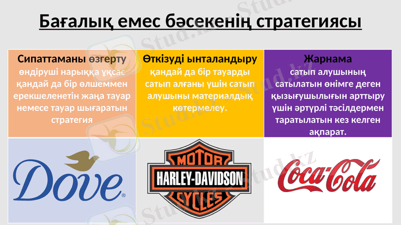 Slide 9