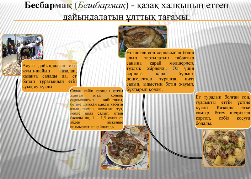 Slide 9