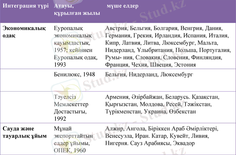 Slide 12