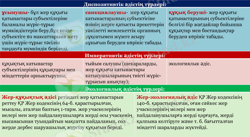 Slide 10