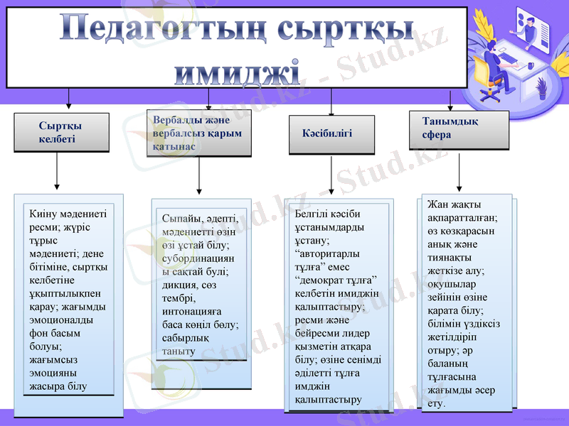Slide 11