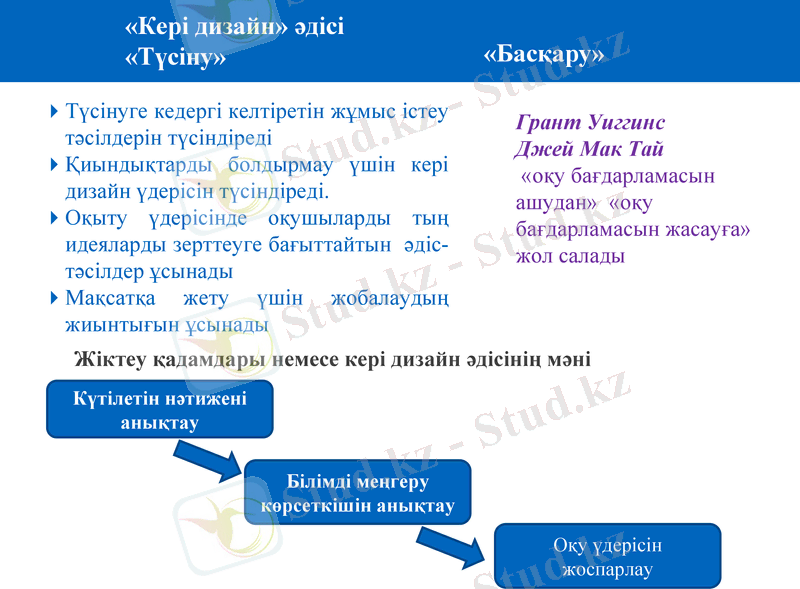Slide 15