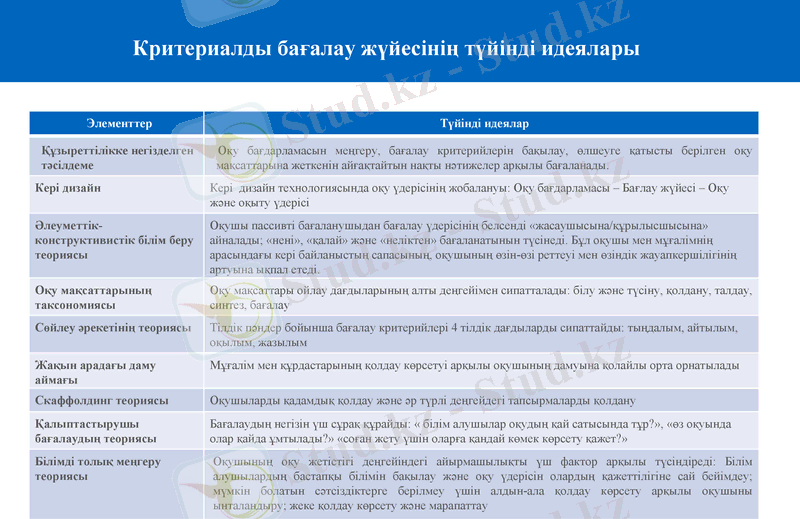 Slide 16