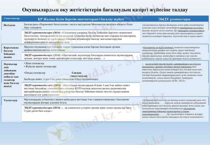 Slide 7