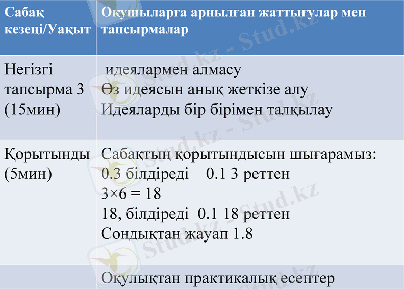 Slide 19