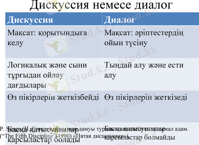 Slide 27