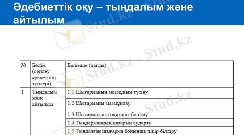 Slide 12