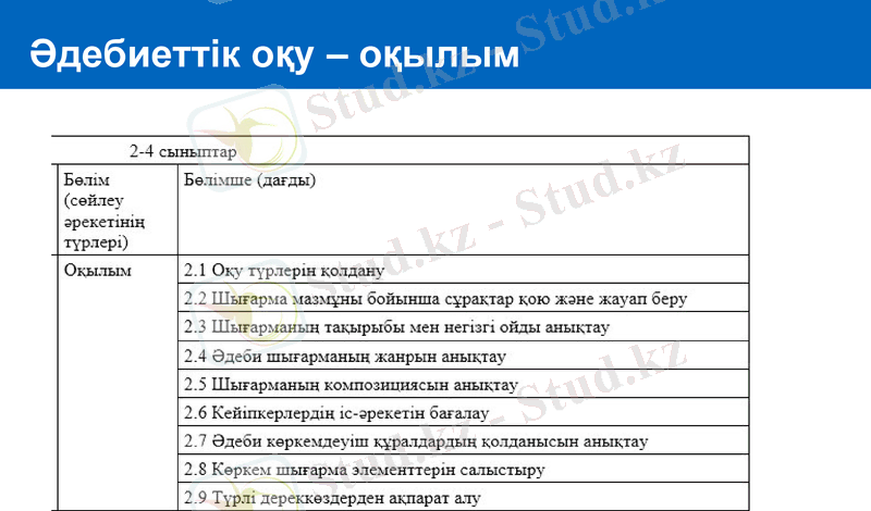 Slide 14