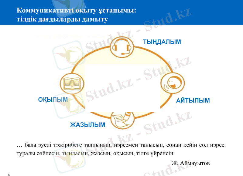 Slide 3