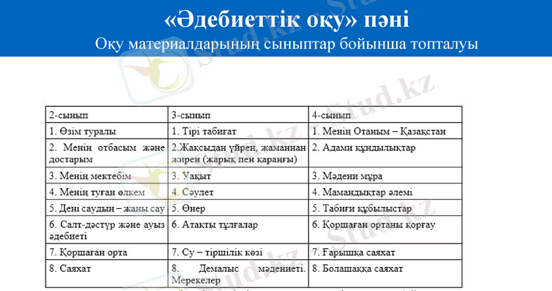 Slide 5