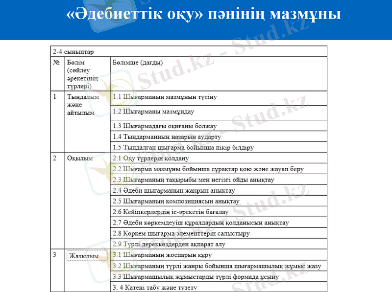 Slide 6