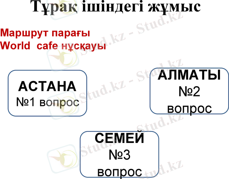 Slide 29